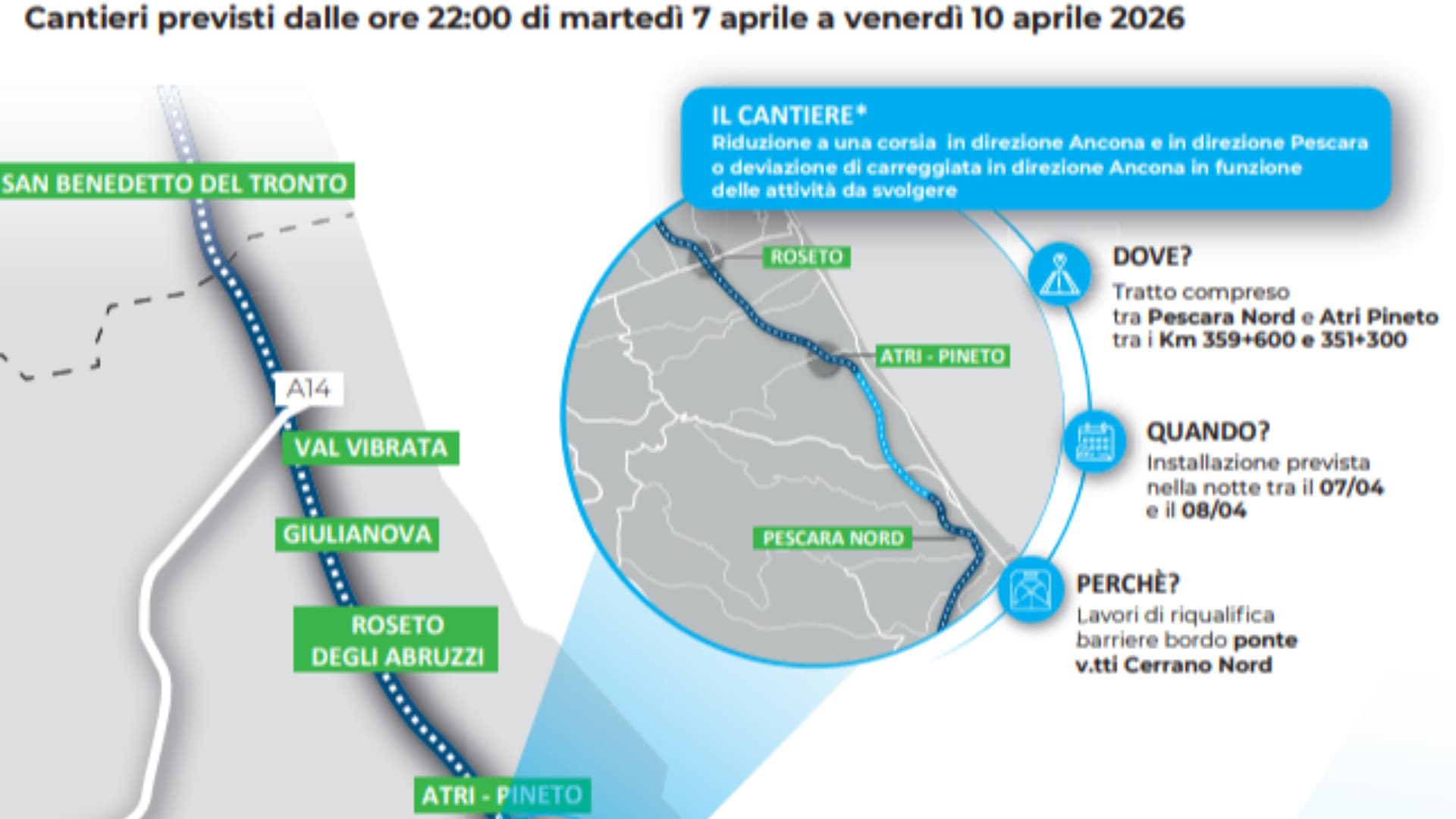 A14, chiusura notturna tra Atri-Pineto e Città Sant’Angelo: date e modifiche alla viabilità