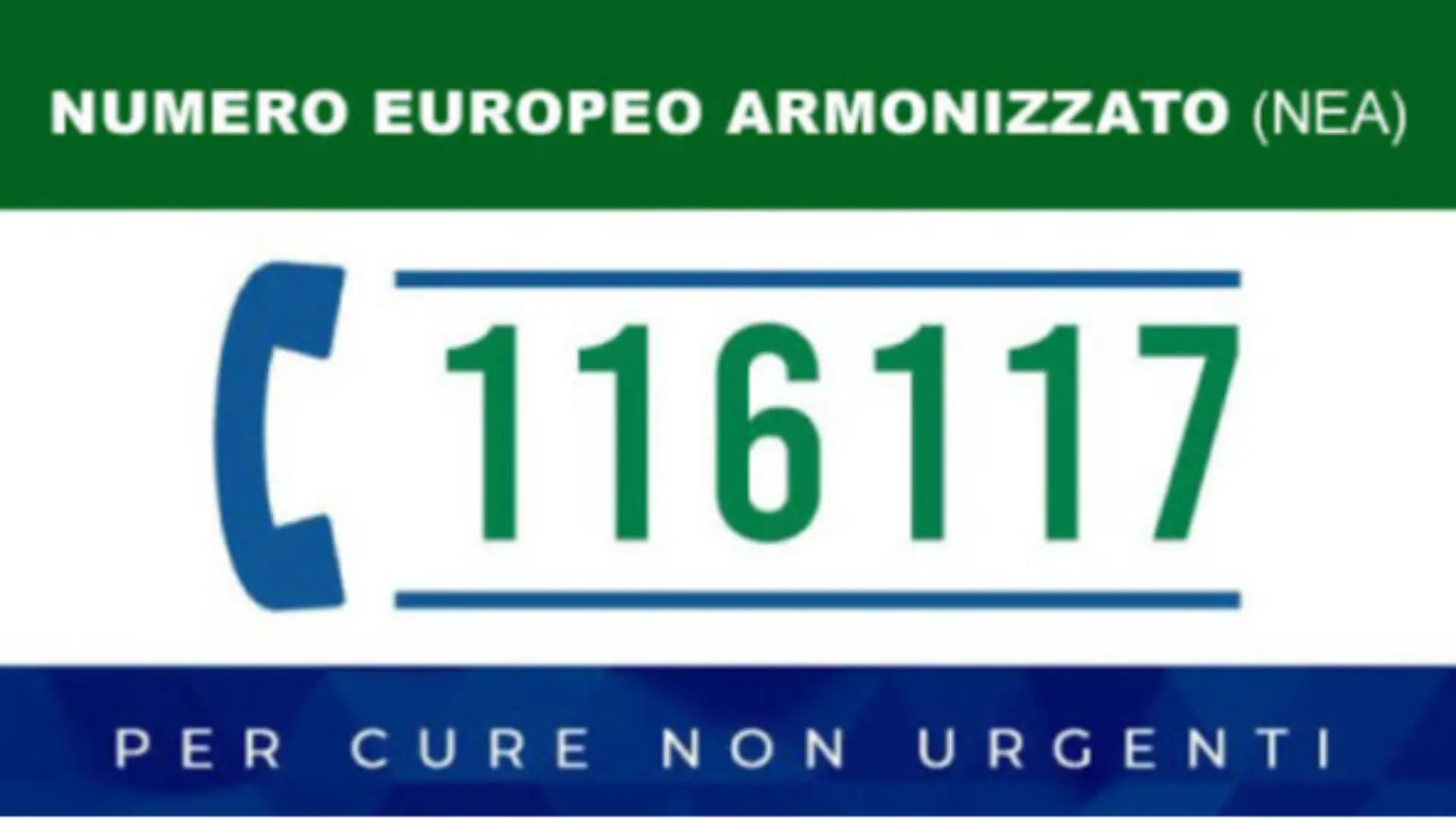 Boom di chiamate al 116117: il numero unico per le cure non urgenti supera quota 6.500